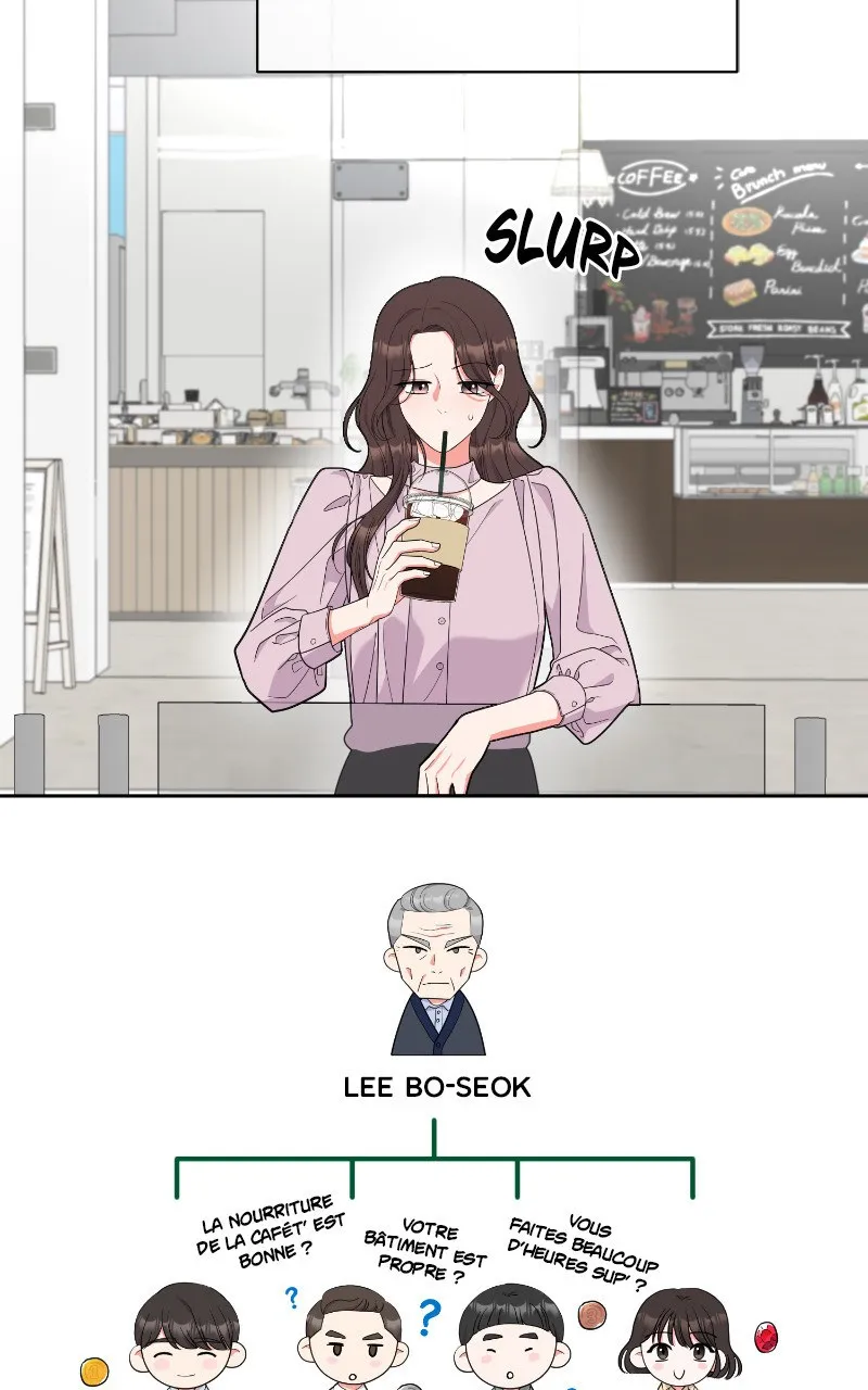 Read Pas toi, mais ton frère ! FR Manga Online