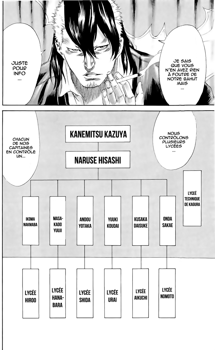 Read Sugarless FR Manga Online