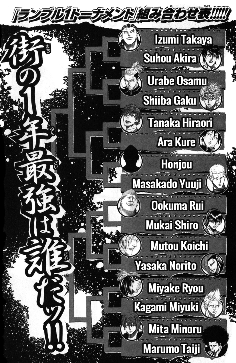 Read Sugarless FR Manga Online