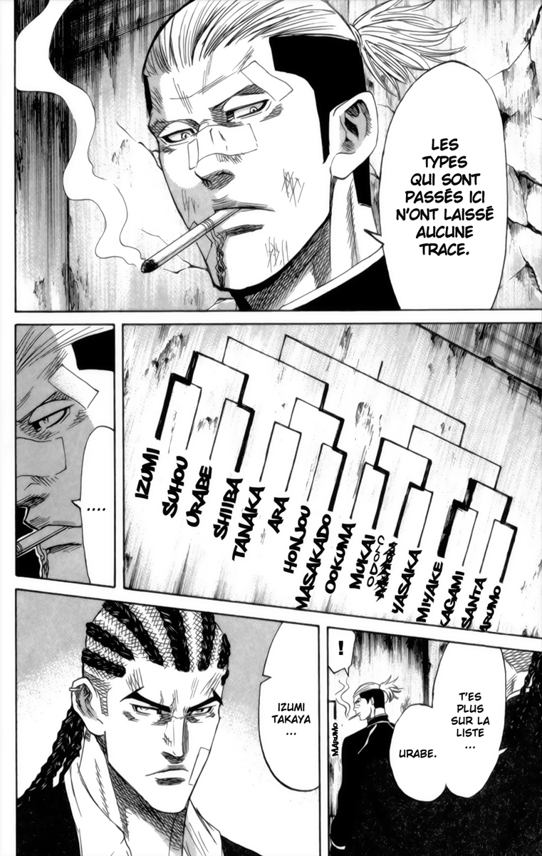 Read Sugarless FR Manga Online