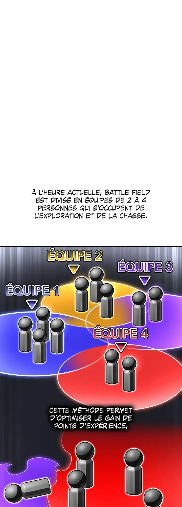 Read The Esper’s Game FR Manga Online