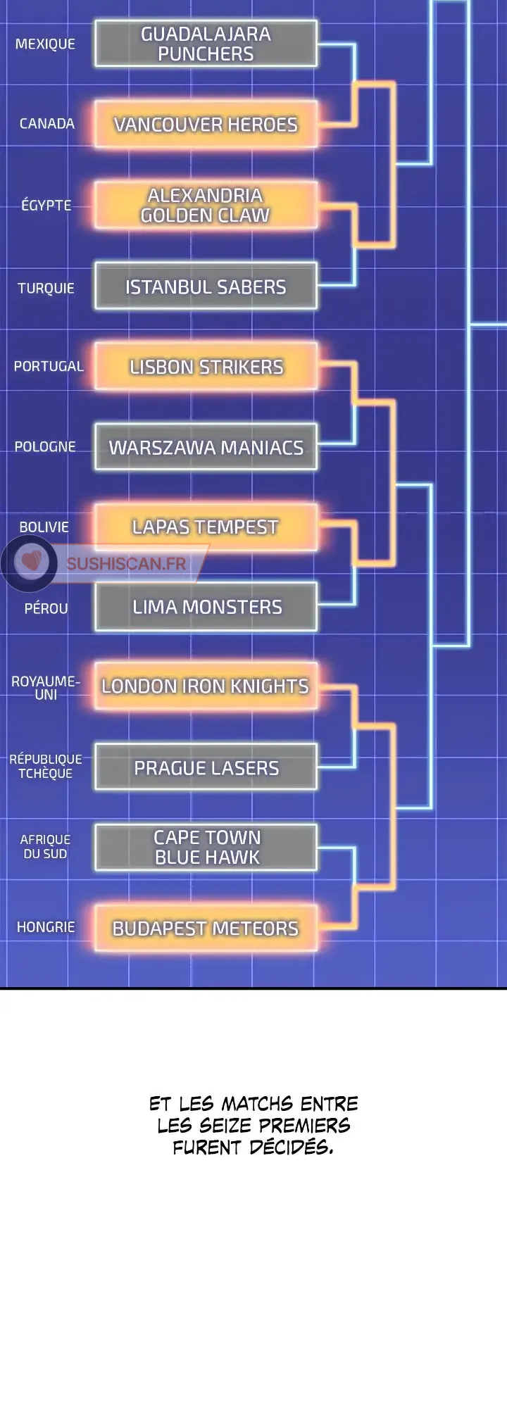 Read The Esper’s Game FR Manga Online