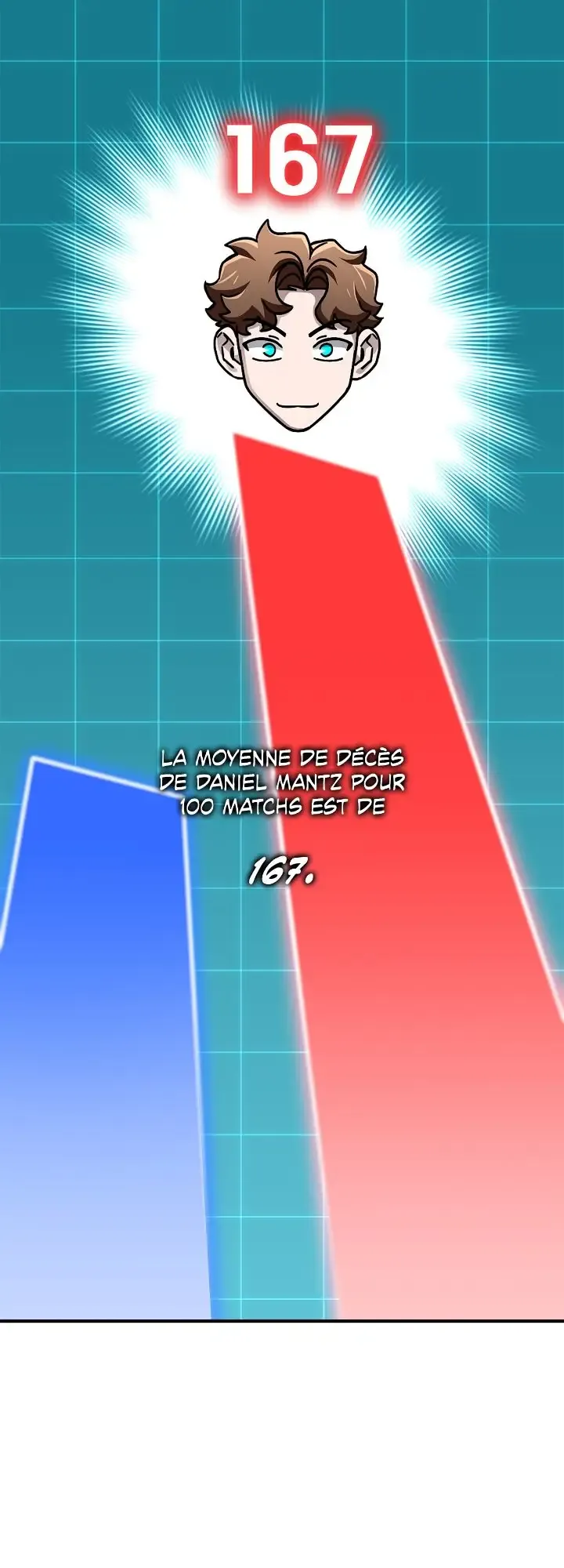 Read The Esper’s Game FR Manga Online