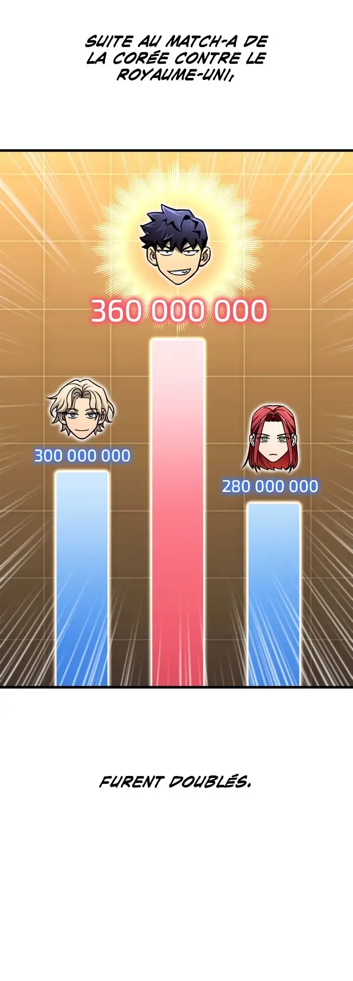 Read The Esper’s Game FR Manga Online