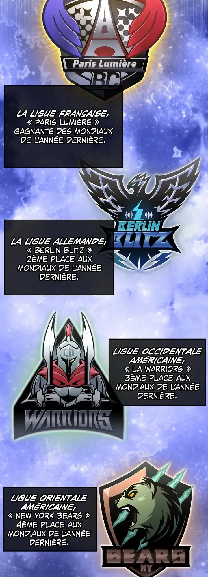 Read The Esper’s Game FR Manga Online