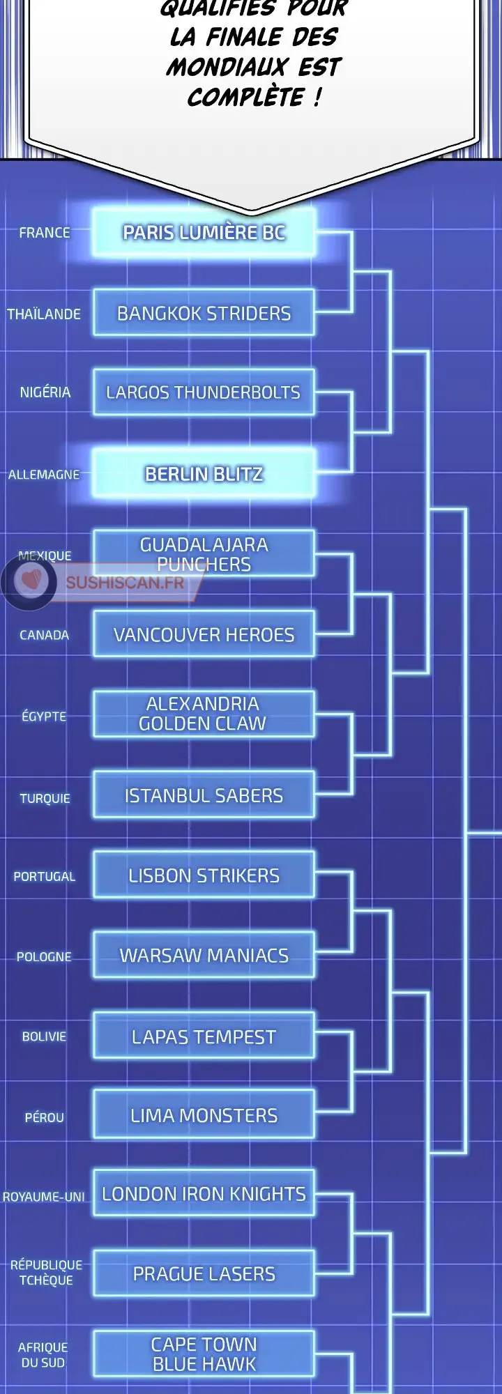 Read The Esper’s Game FR Manga Online