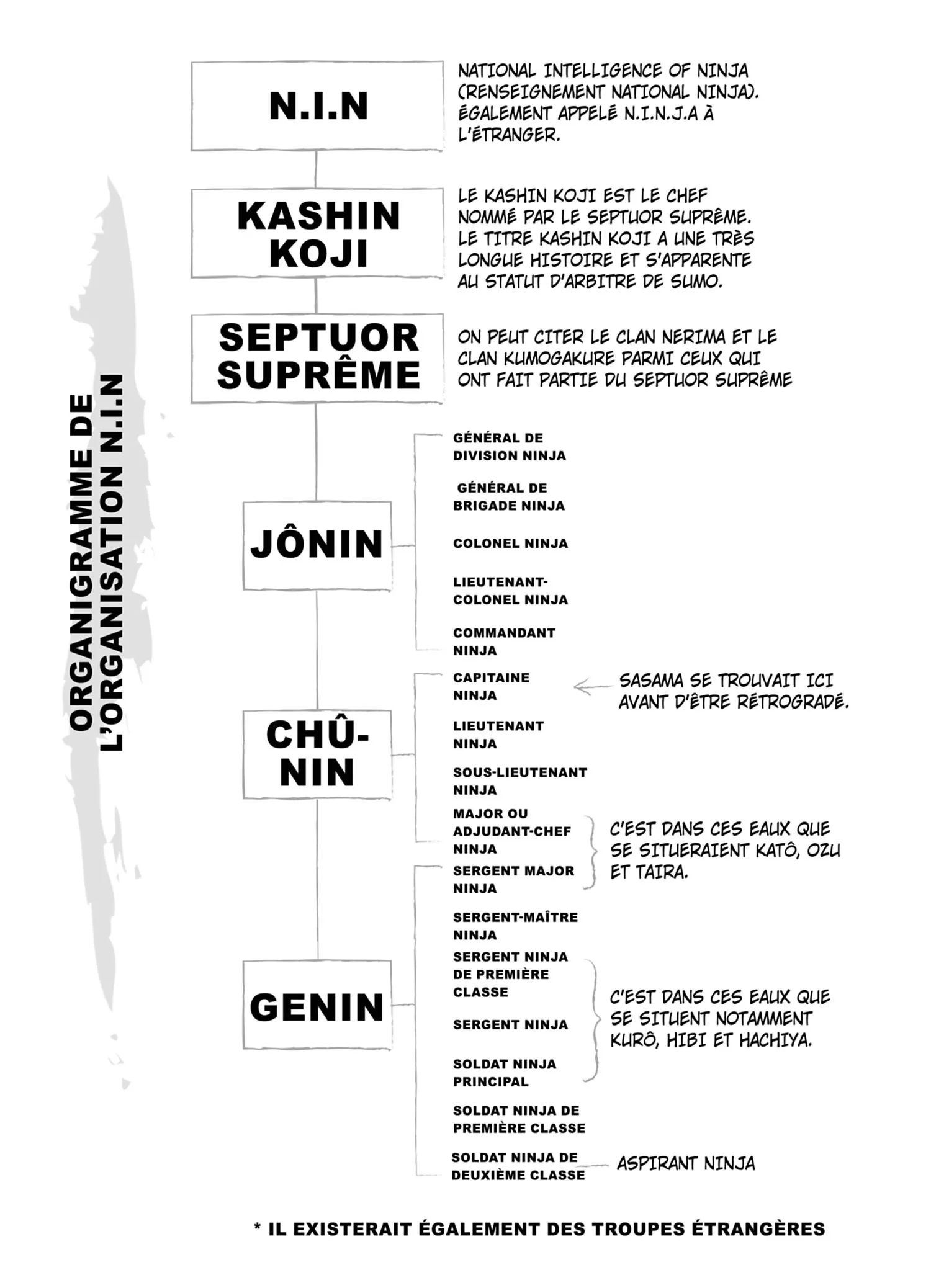 Read Under Ninja FR Manga Online