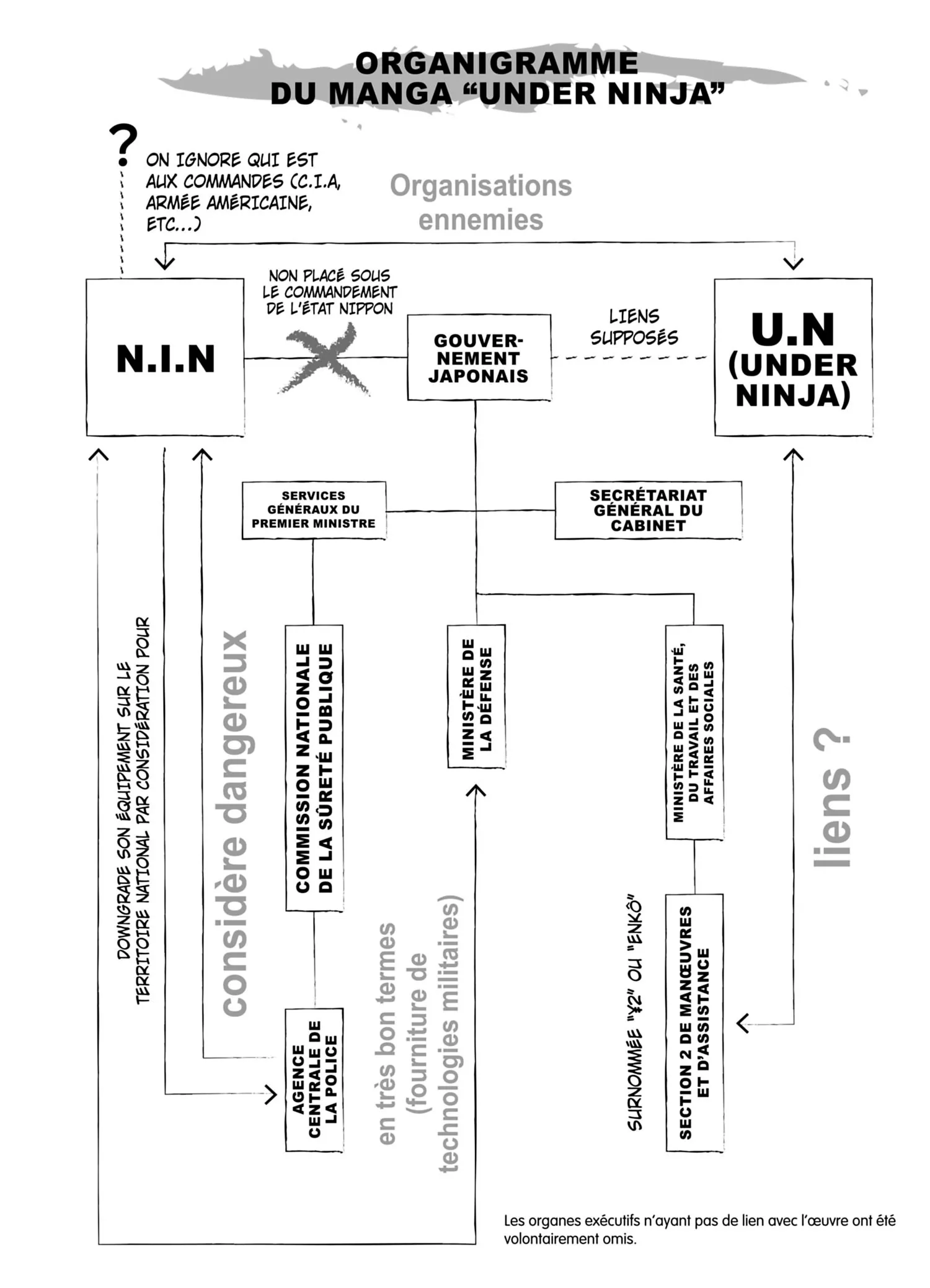 Read Under Ninja FR Manga Online