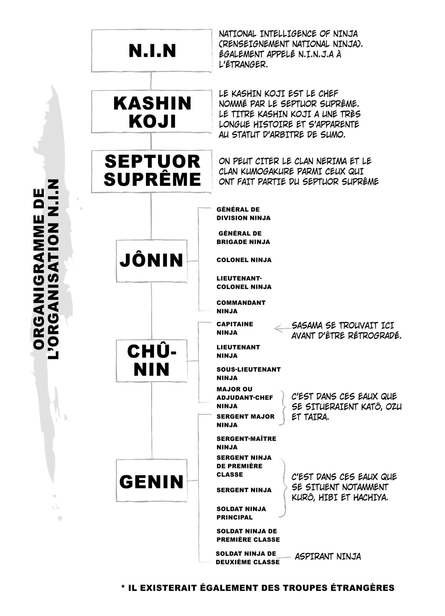 Read Under Ninja FR Manga Online