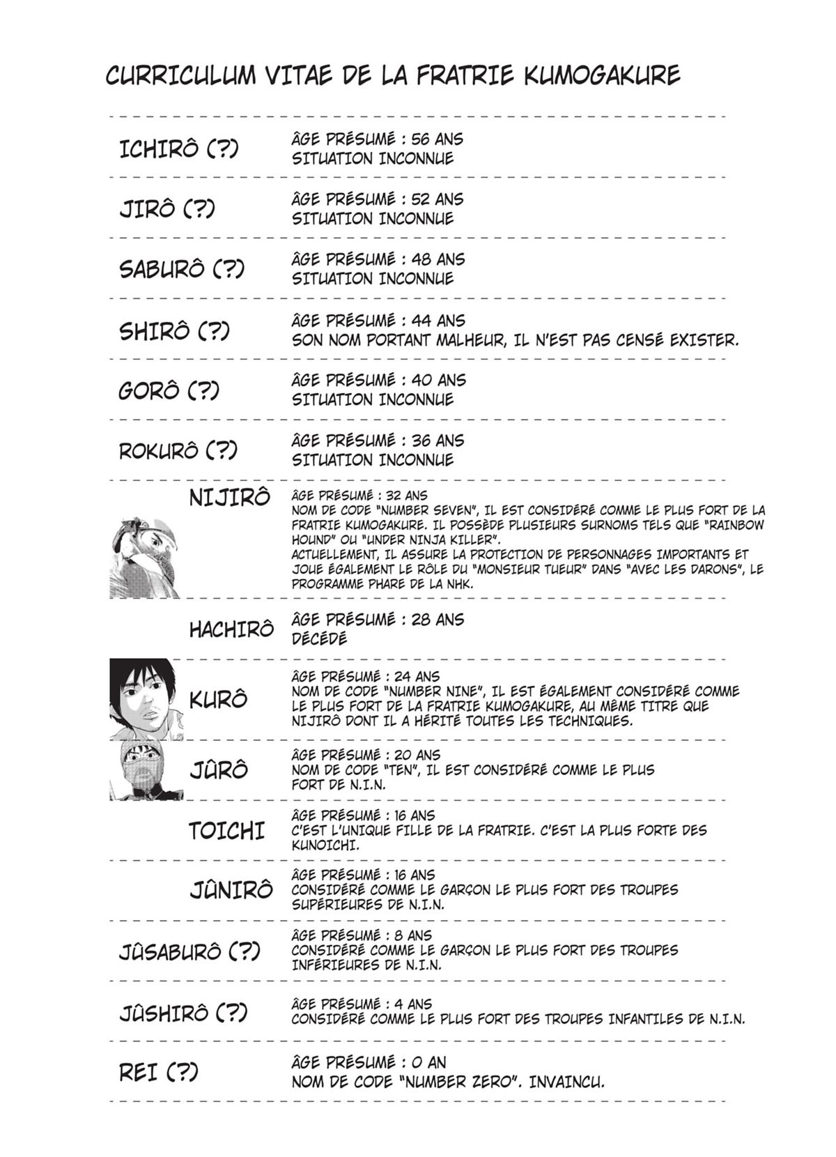 Read Under Ninja FR Manga Online