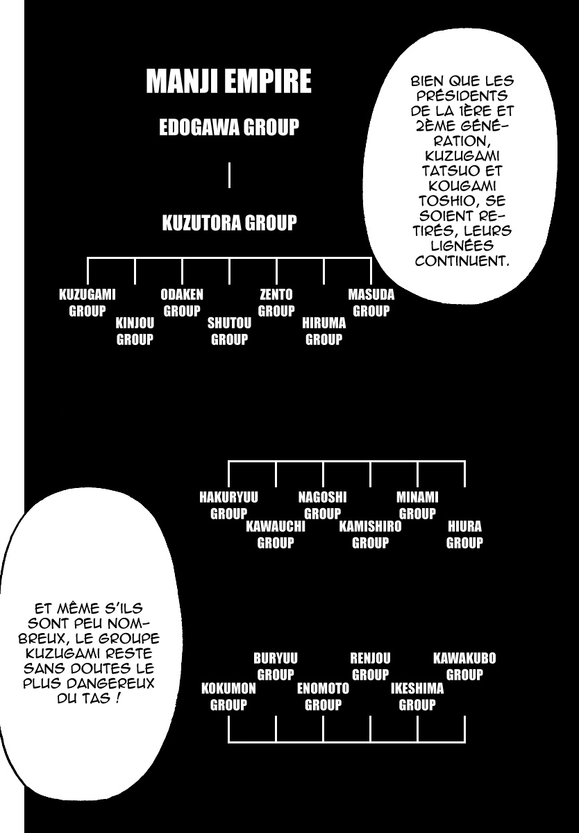 Read WORST FR Manga Online