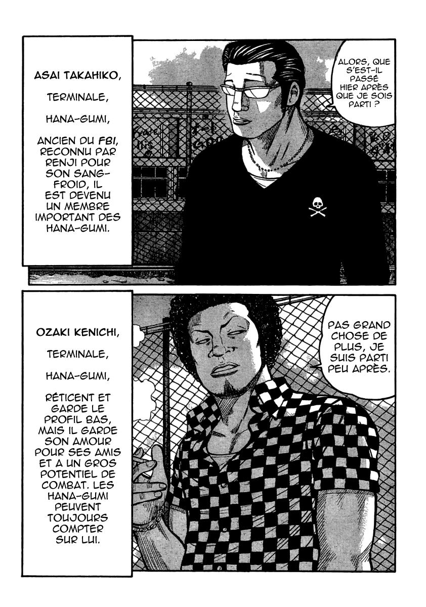 Read WORST FR Manga Online