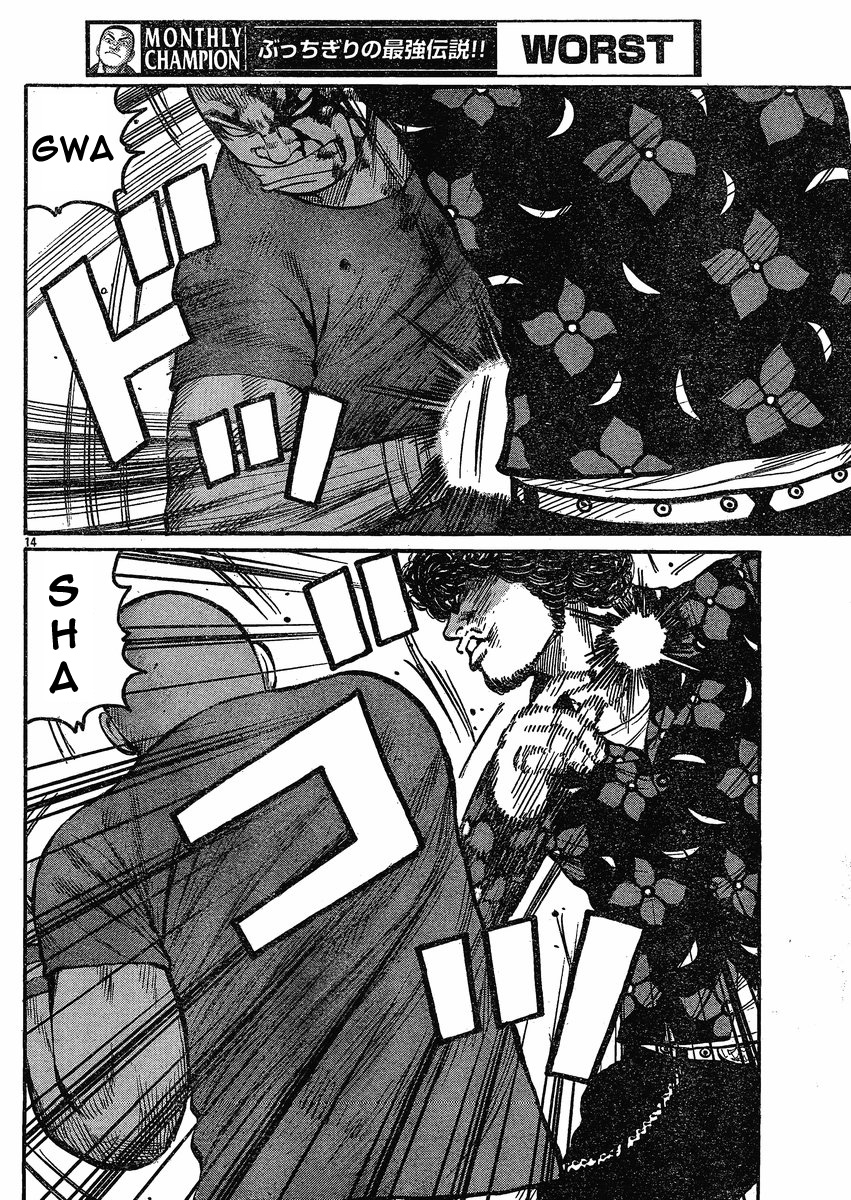 Read WORST FR Manga Online