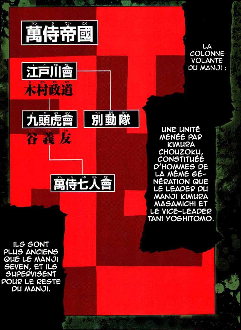 Read WORST FR Manga Online