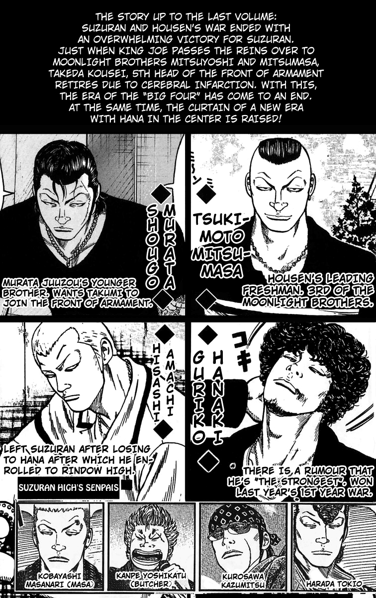 Read WORST FR Manga Online