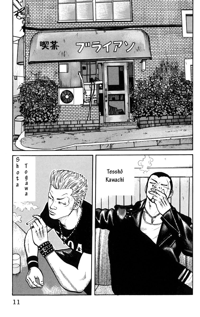 Read WORST FR Manga Online