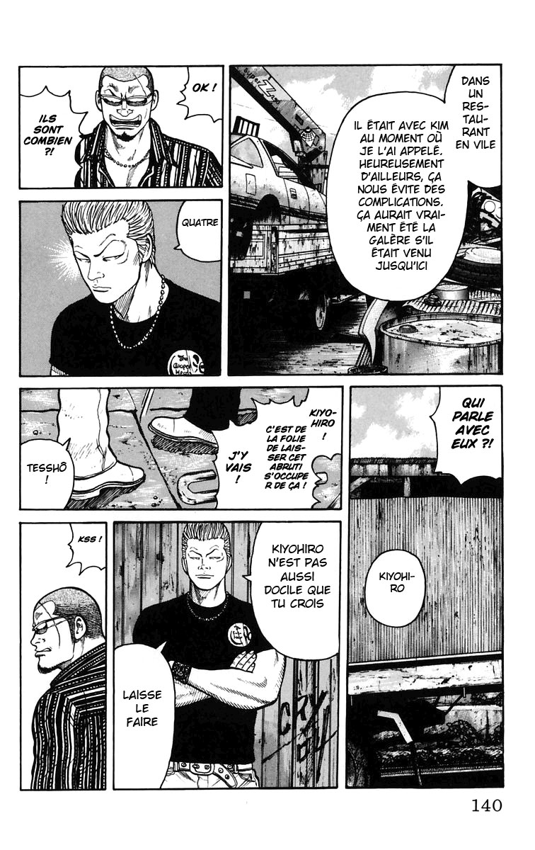 Read WORST FR Manga Online