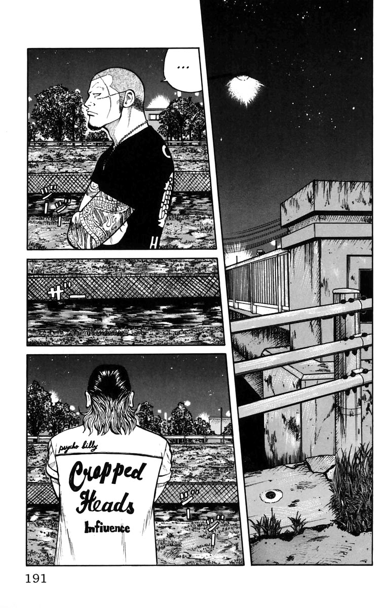 Read WORST FR Manga Online