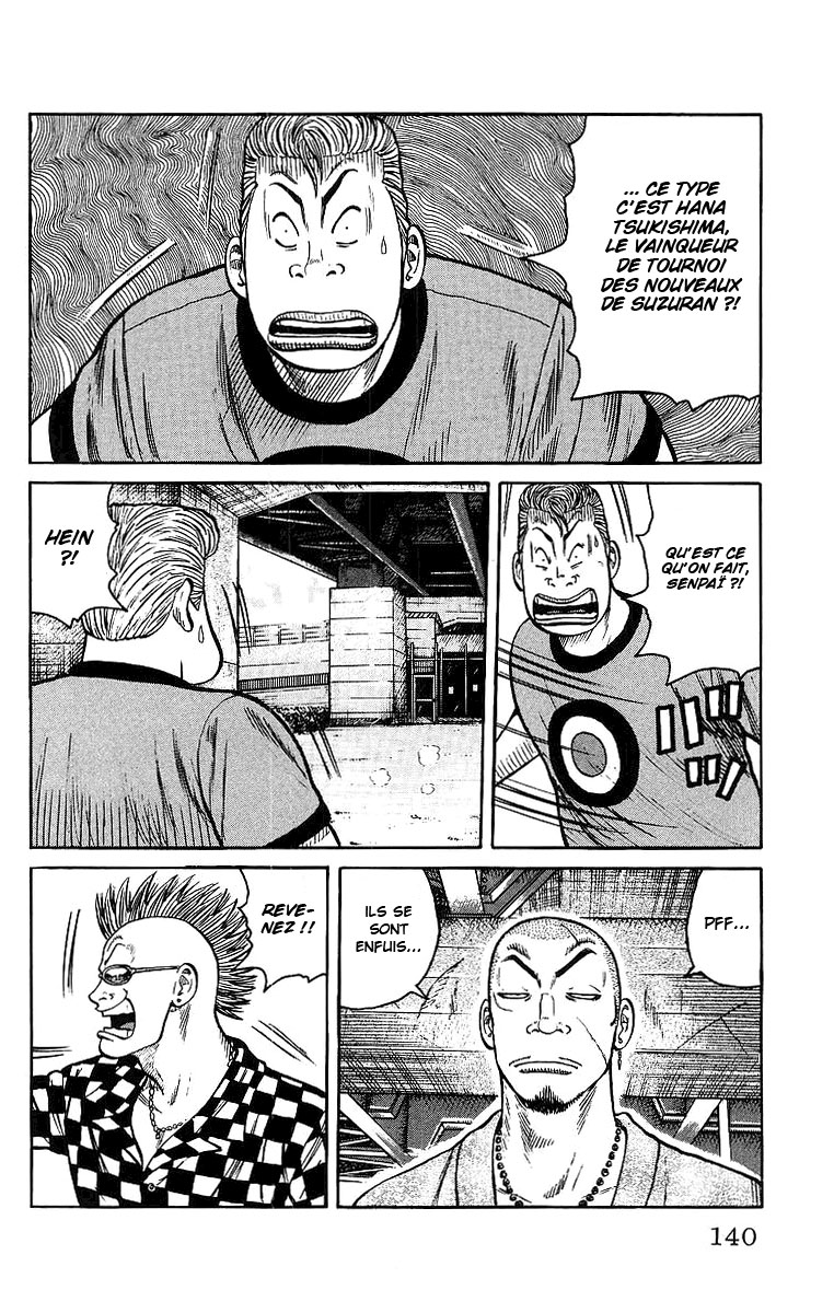 Read WORST FR Manga Online