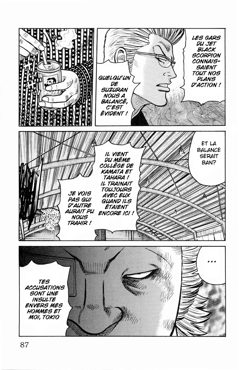 Read WORST FR Manga Online