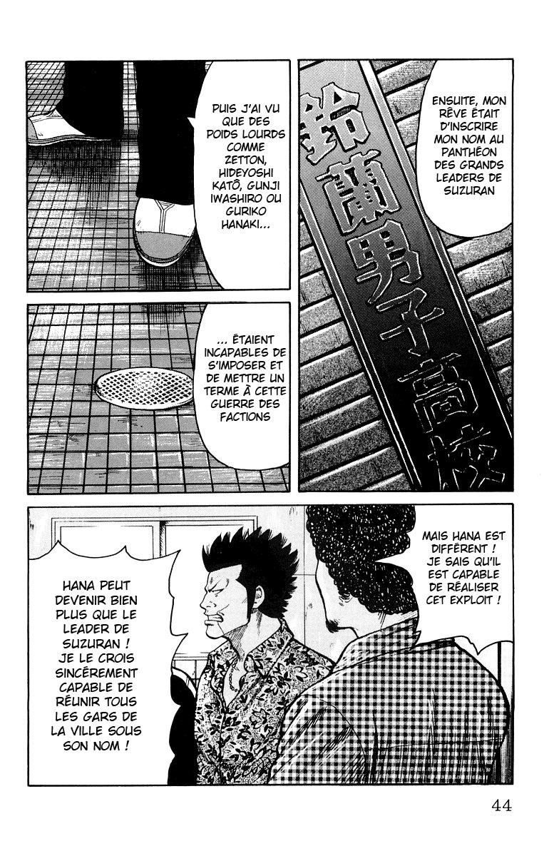 Read WORST FR Manga Online