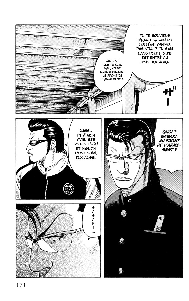 Read WORST FR Manga Online