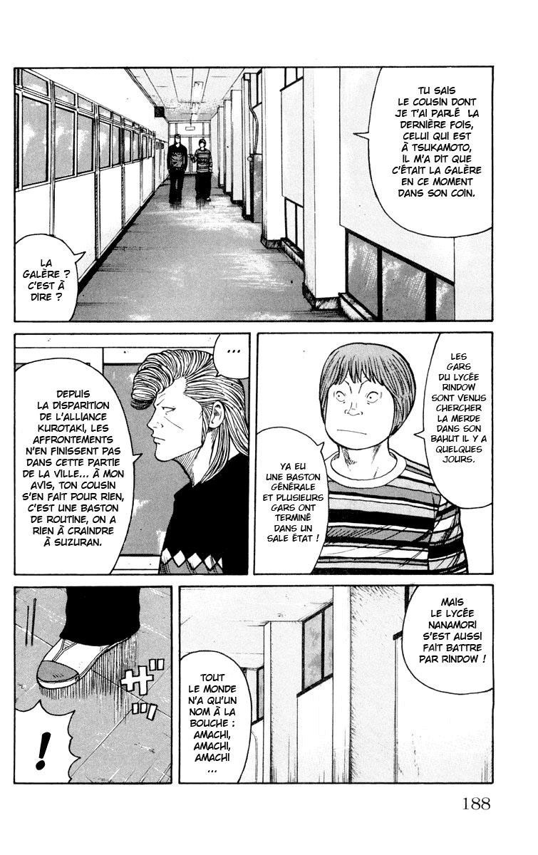 Read WORST FR Manga Online