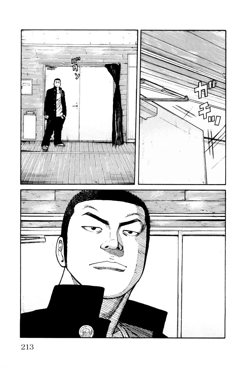 Read WORST FR Manga Online