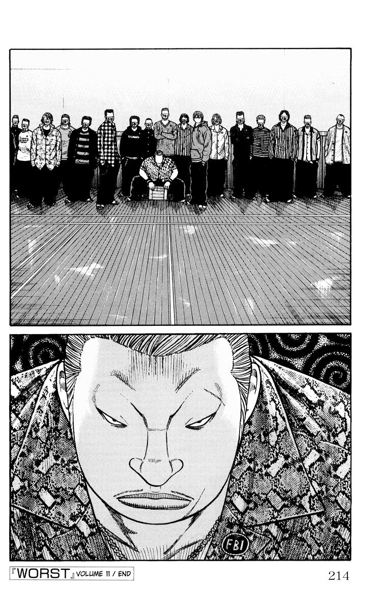 Read WORST FR Manga Online