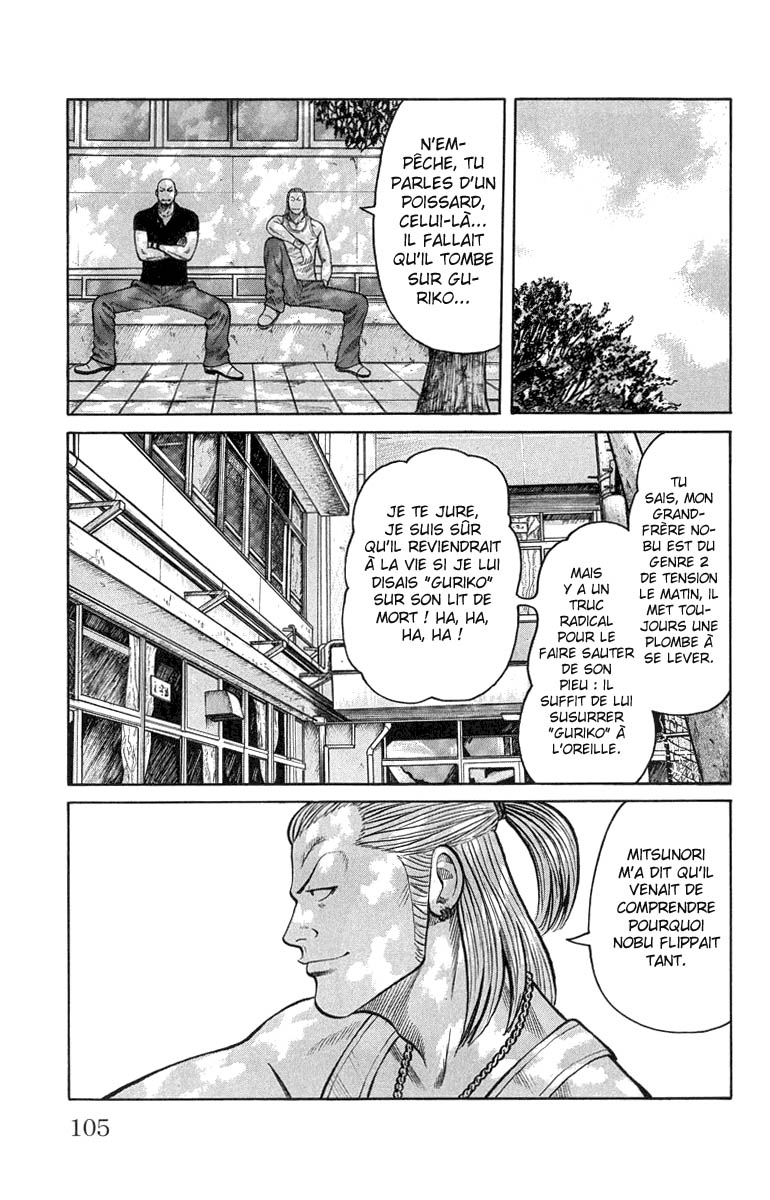 Read WORST FR Manga Online