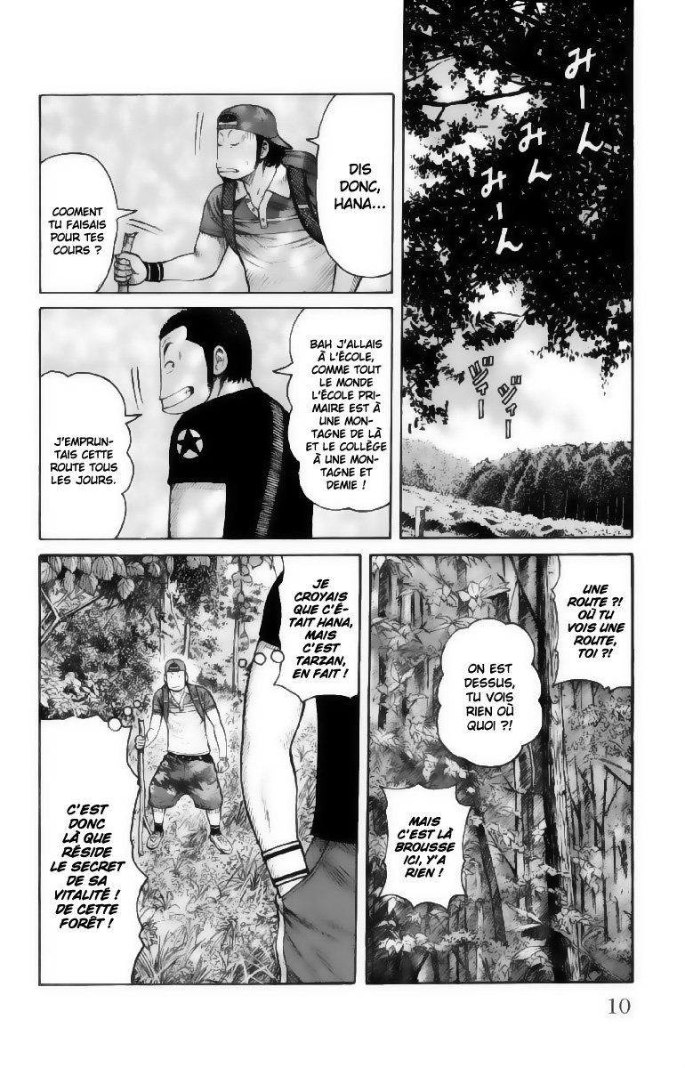 Read WORST FR Manga Online