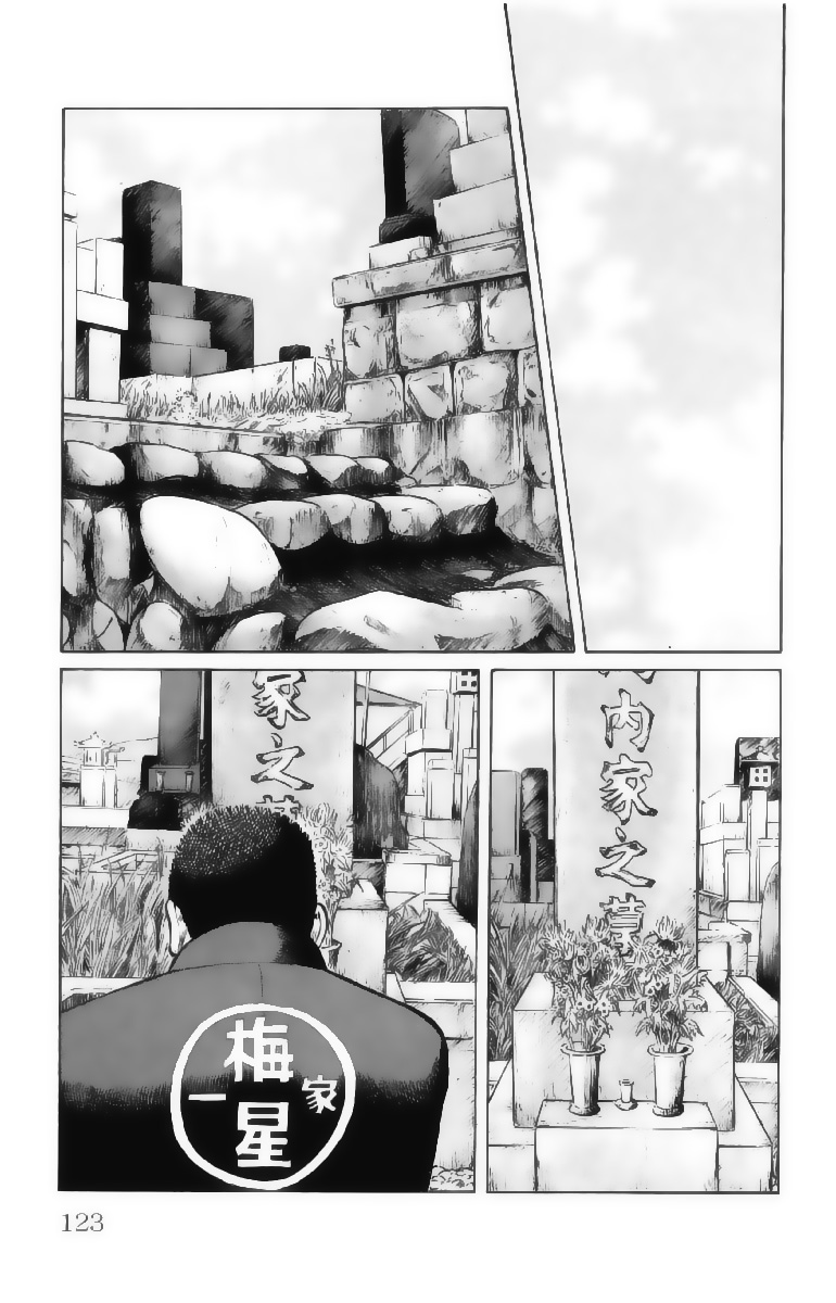 Read WORST FR Manga Online