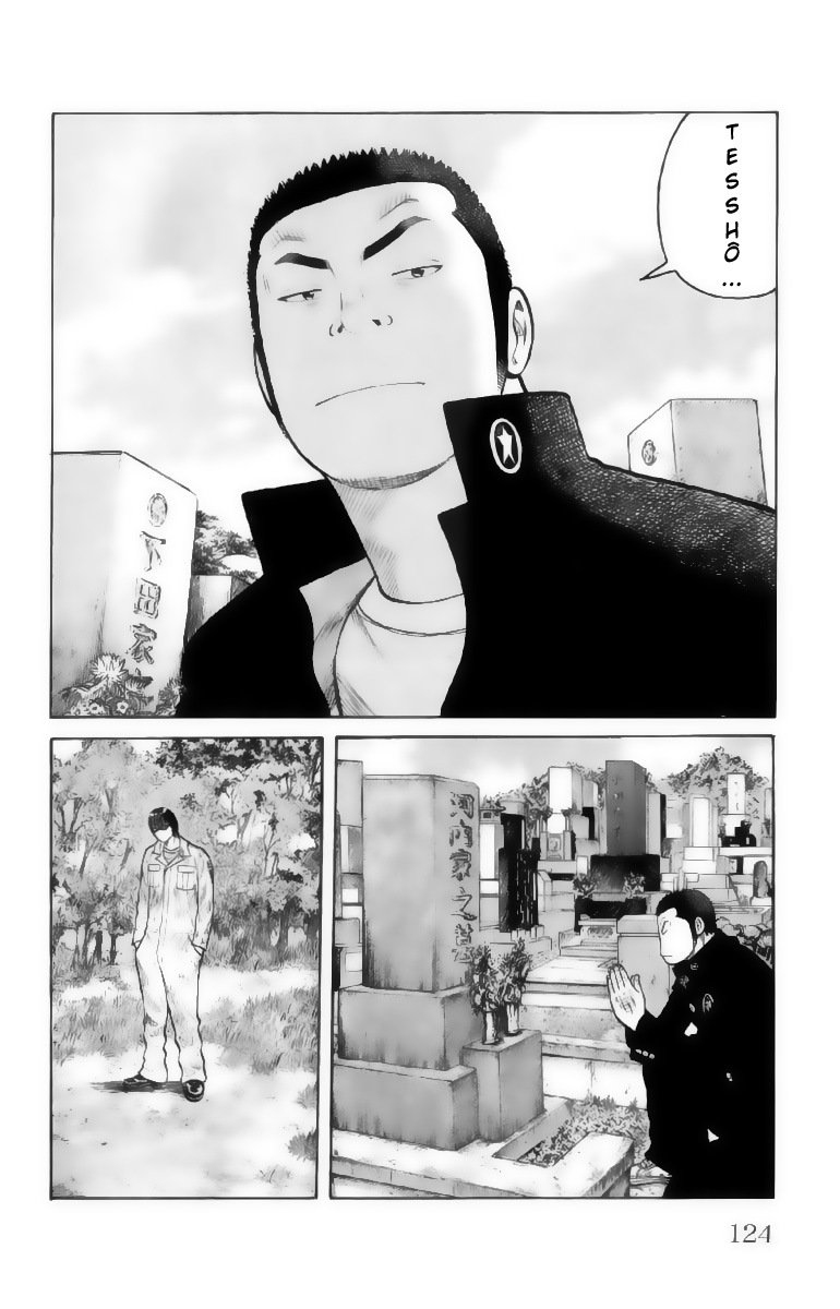 Read WORST FR Manga Online