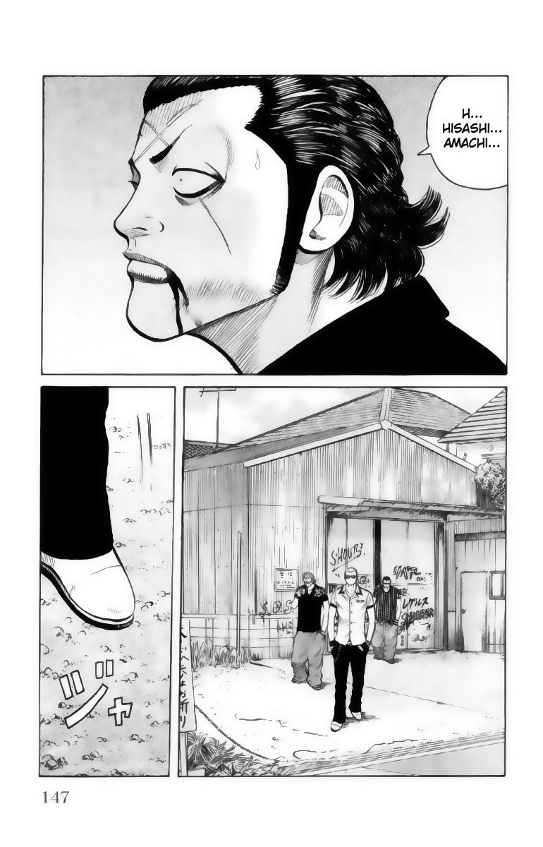 Read WORST FR Manga Online