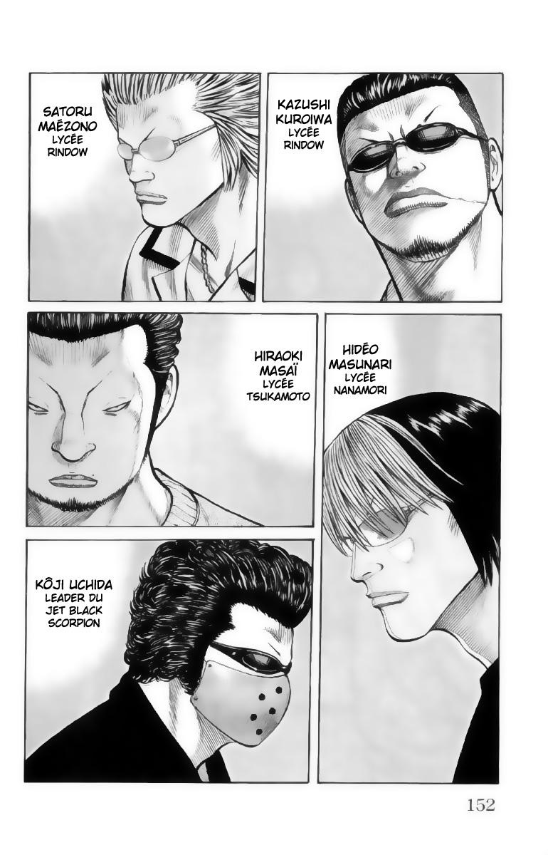 Read WORST FR Manga Online