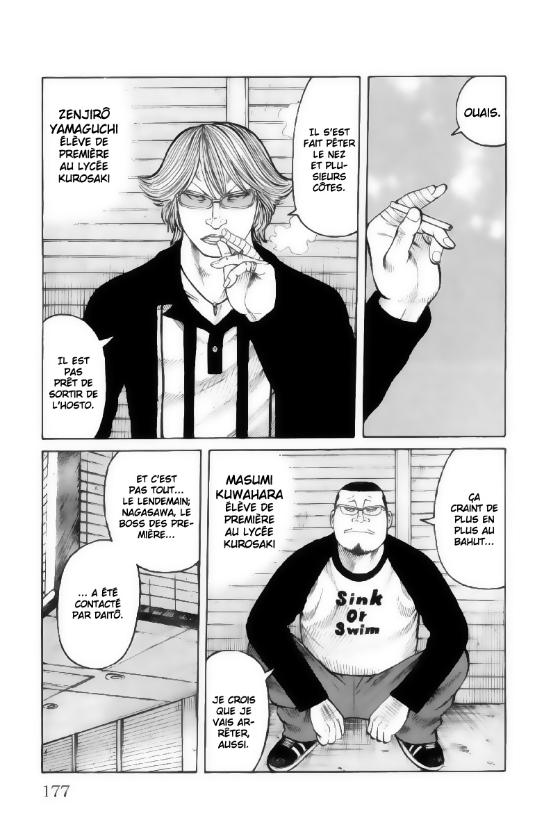 Read WORST FR Manga Online