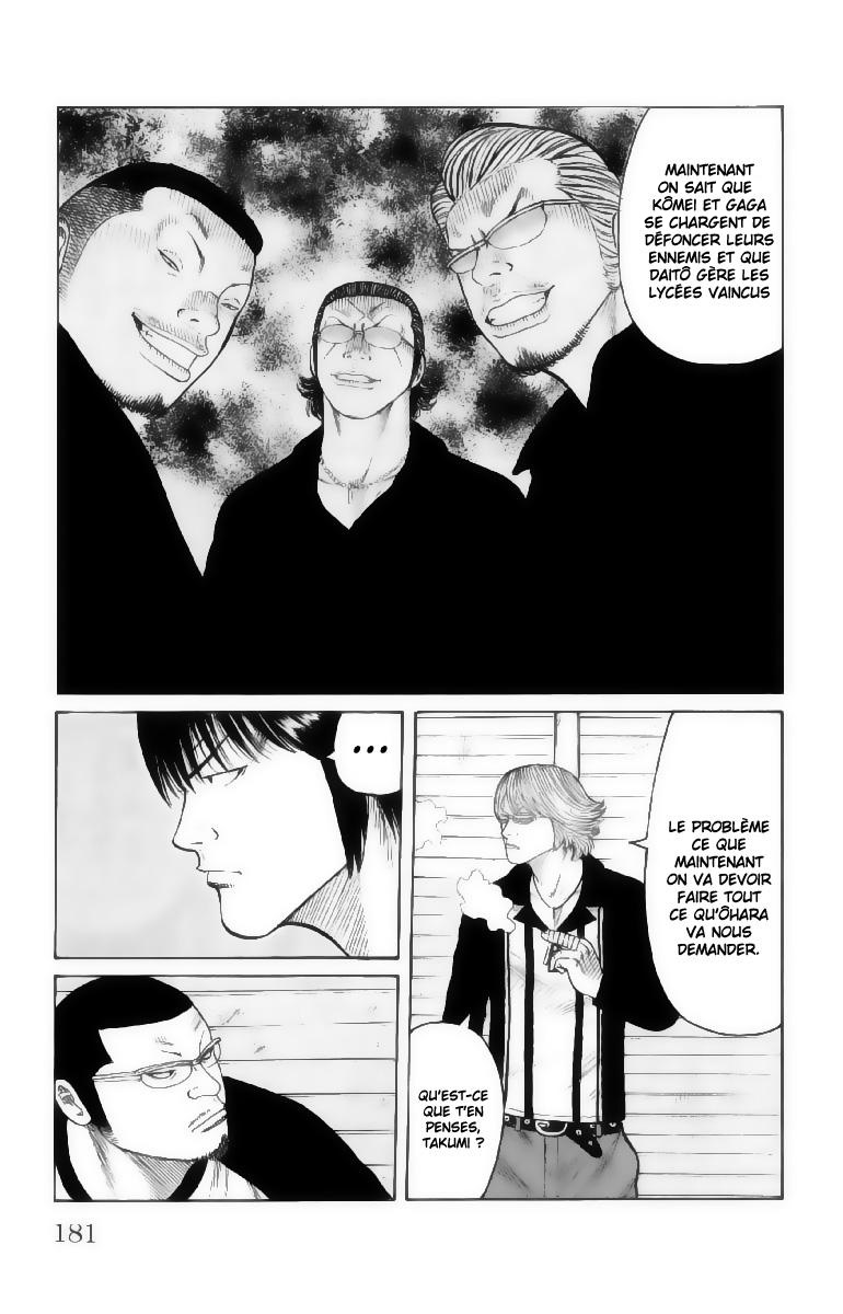 Read WORST FR Manga Online