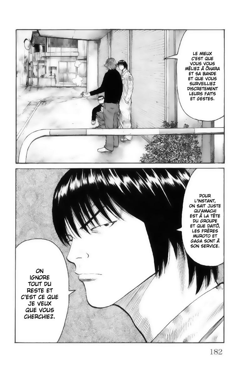 Read WORST FR Manga Online