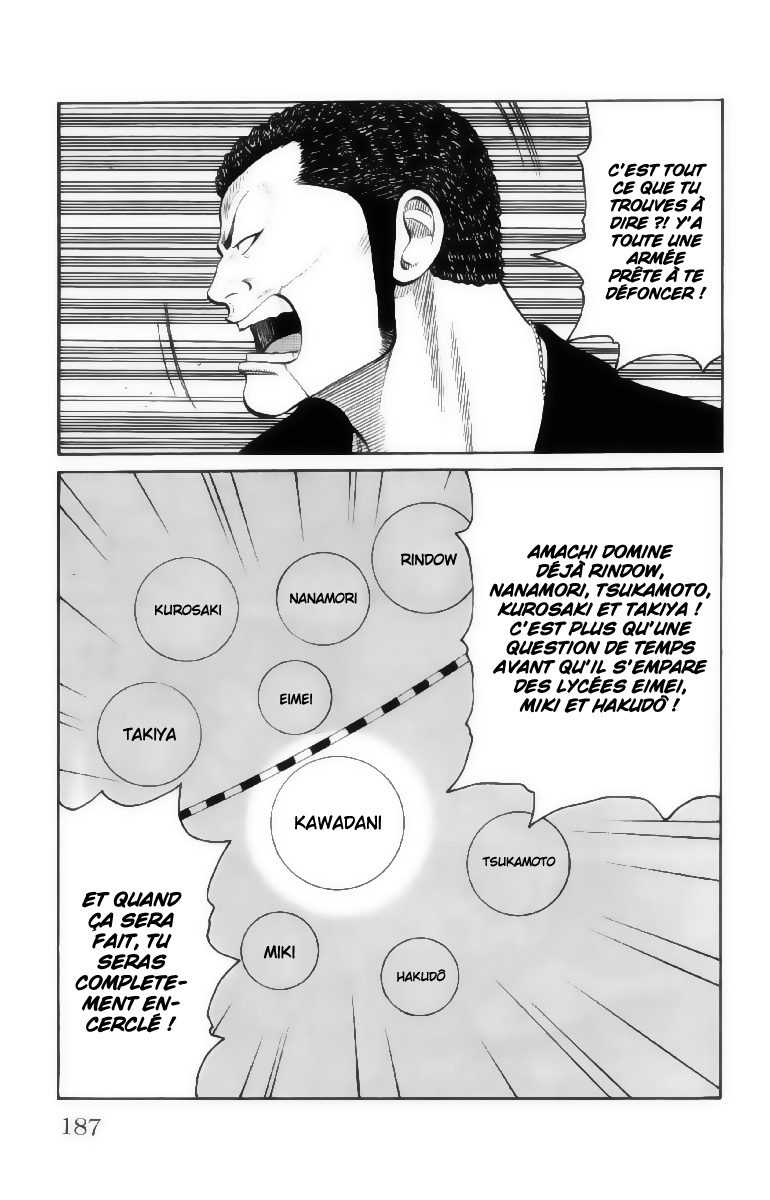 Read WORST FR Manga Online