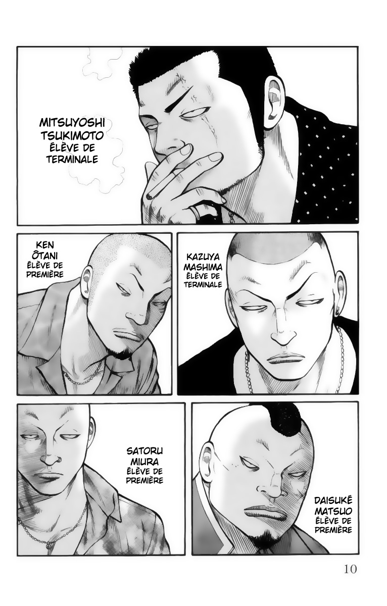 Read WORST FR Manga Online