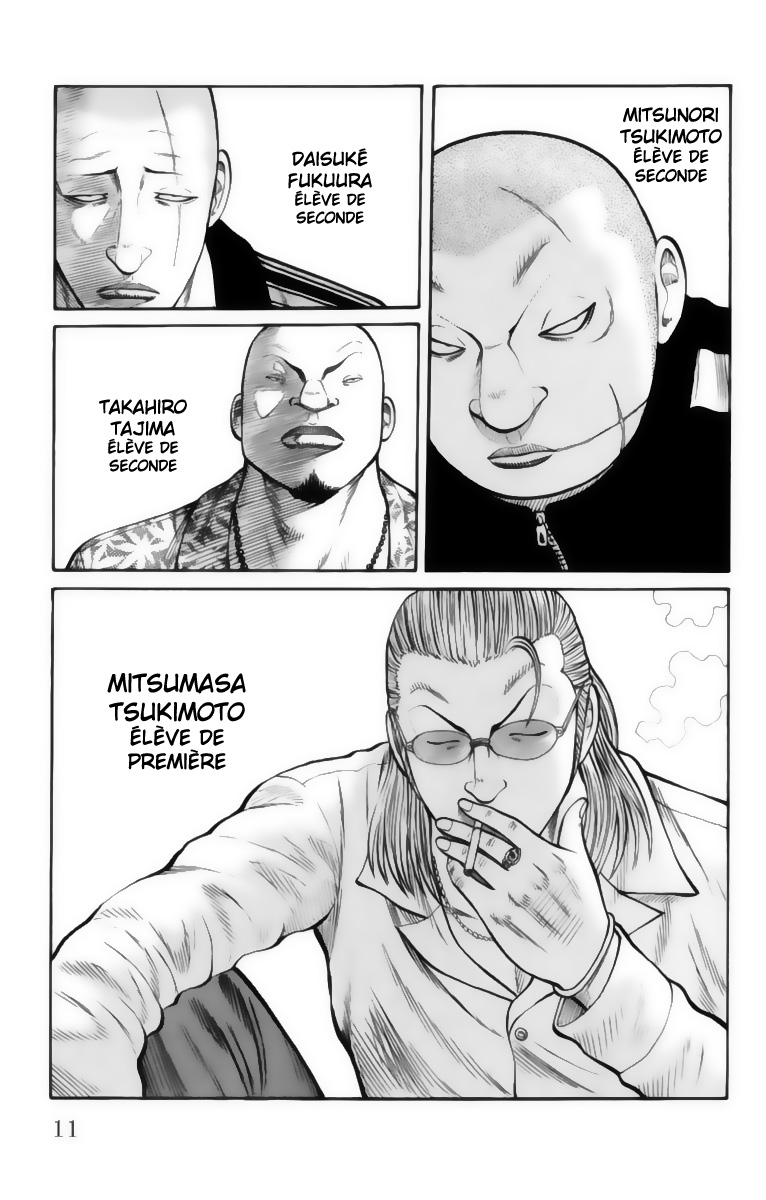 Read WORST FR Manga Online