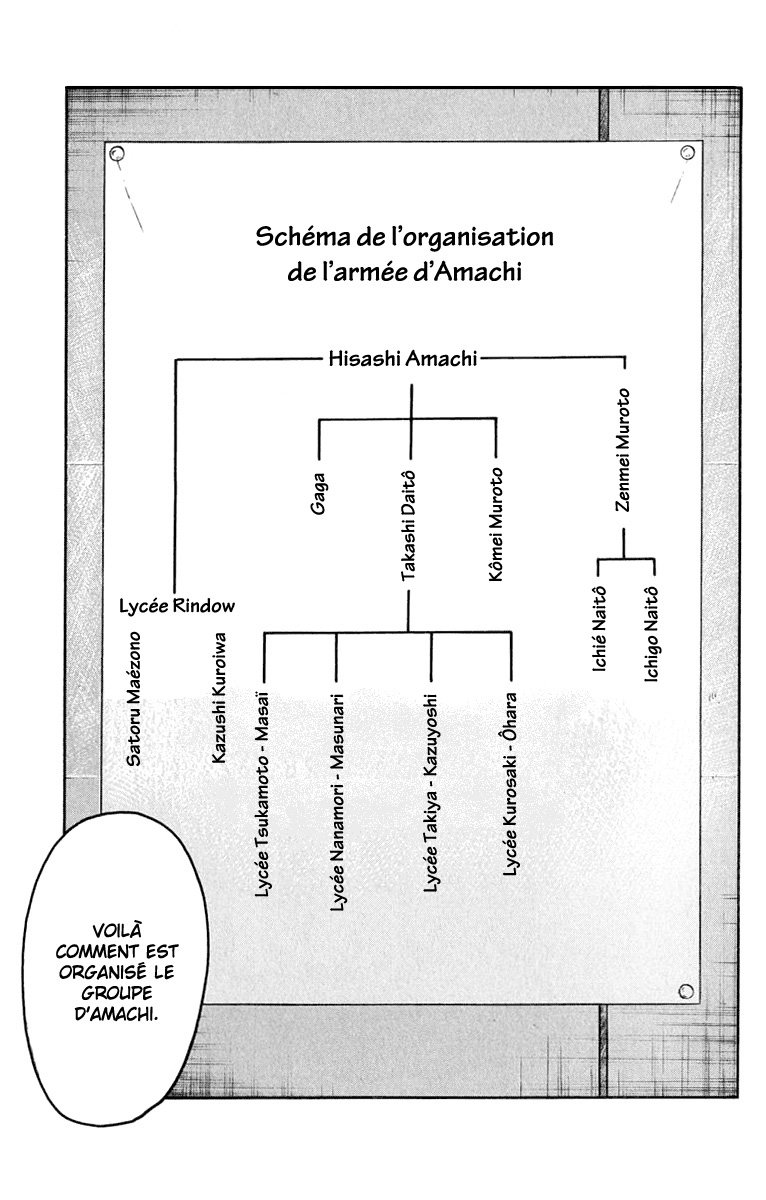 Read WORST FR Manga Online