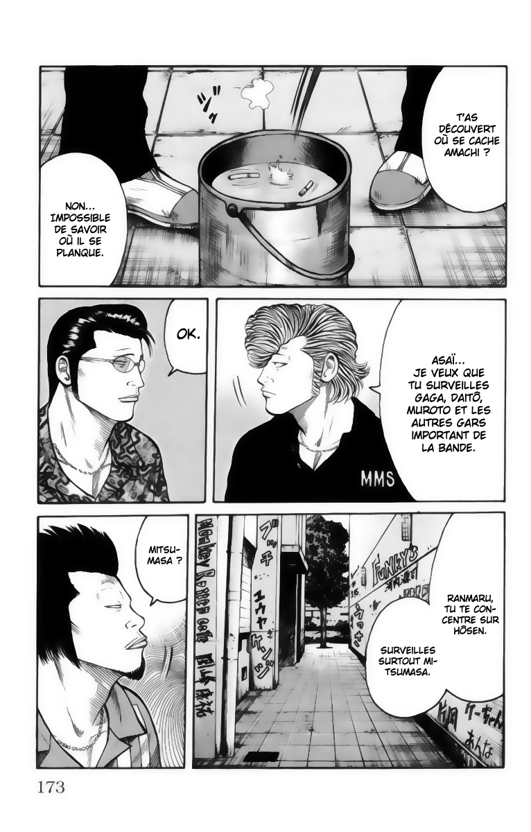 Read WORST FR Manga Online