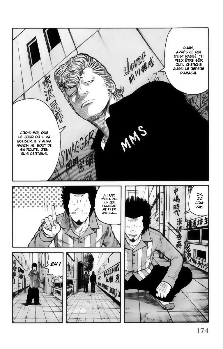 Read WORST FR Manga Online