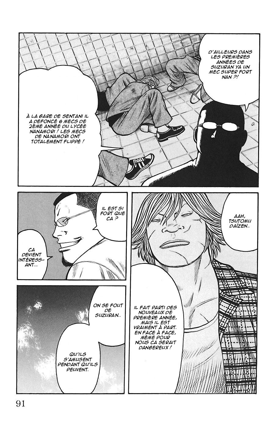 Read WORST FR Manga Online