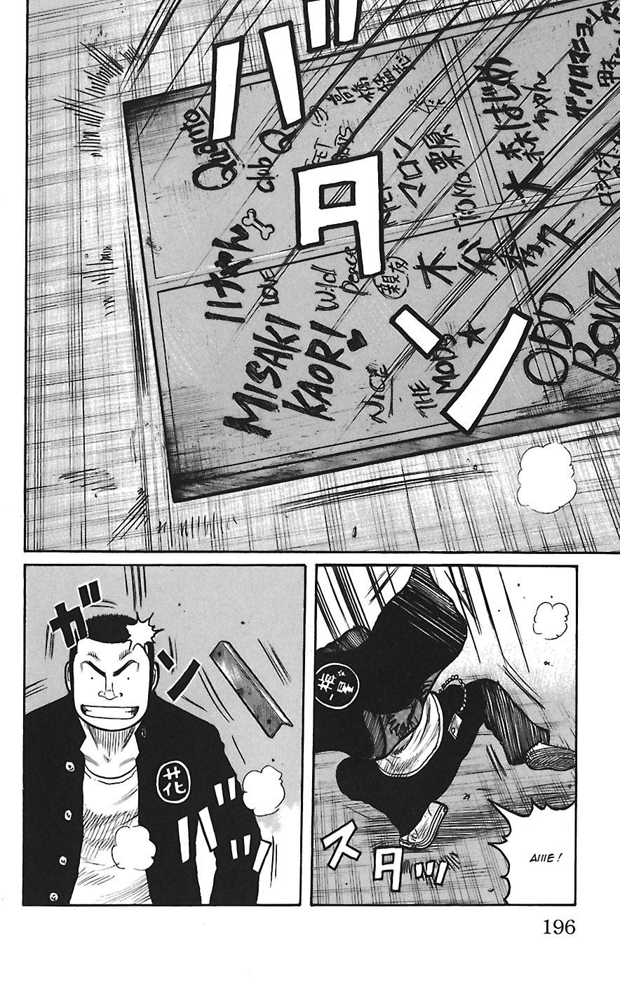 Read WORST FR Manga Online