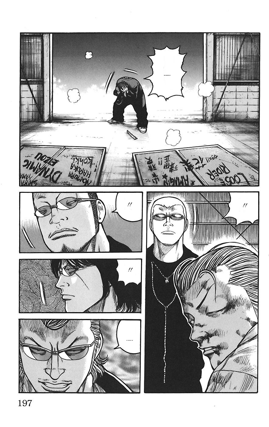 Read WORST FR Manga Online