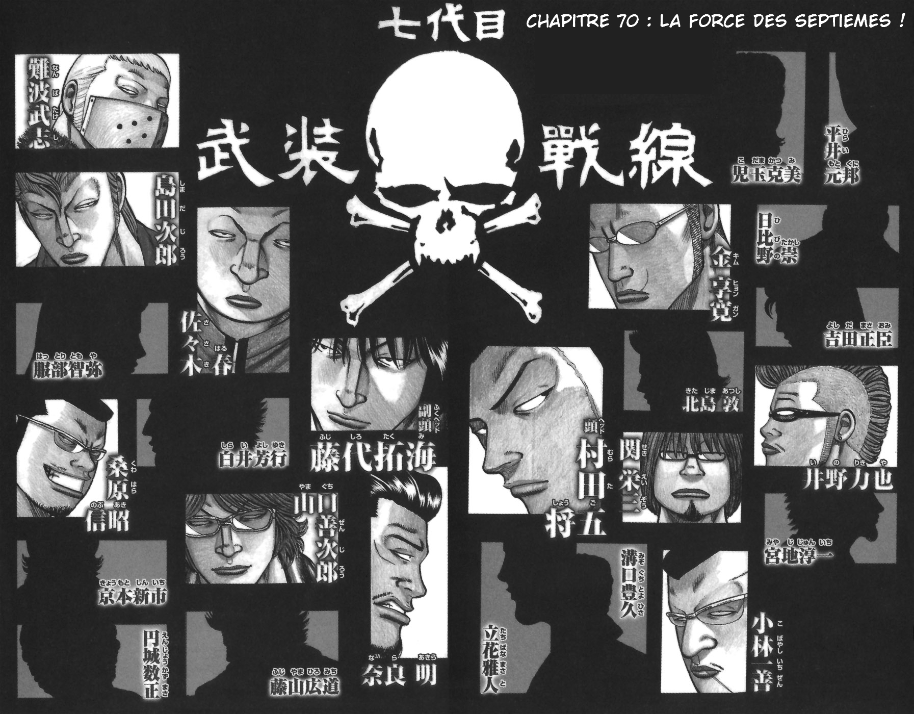 Read WORST FR Manga Online