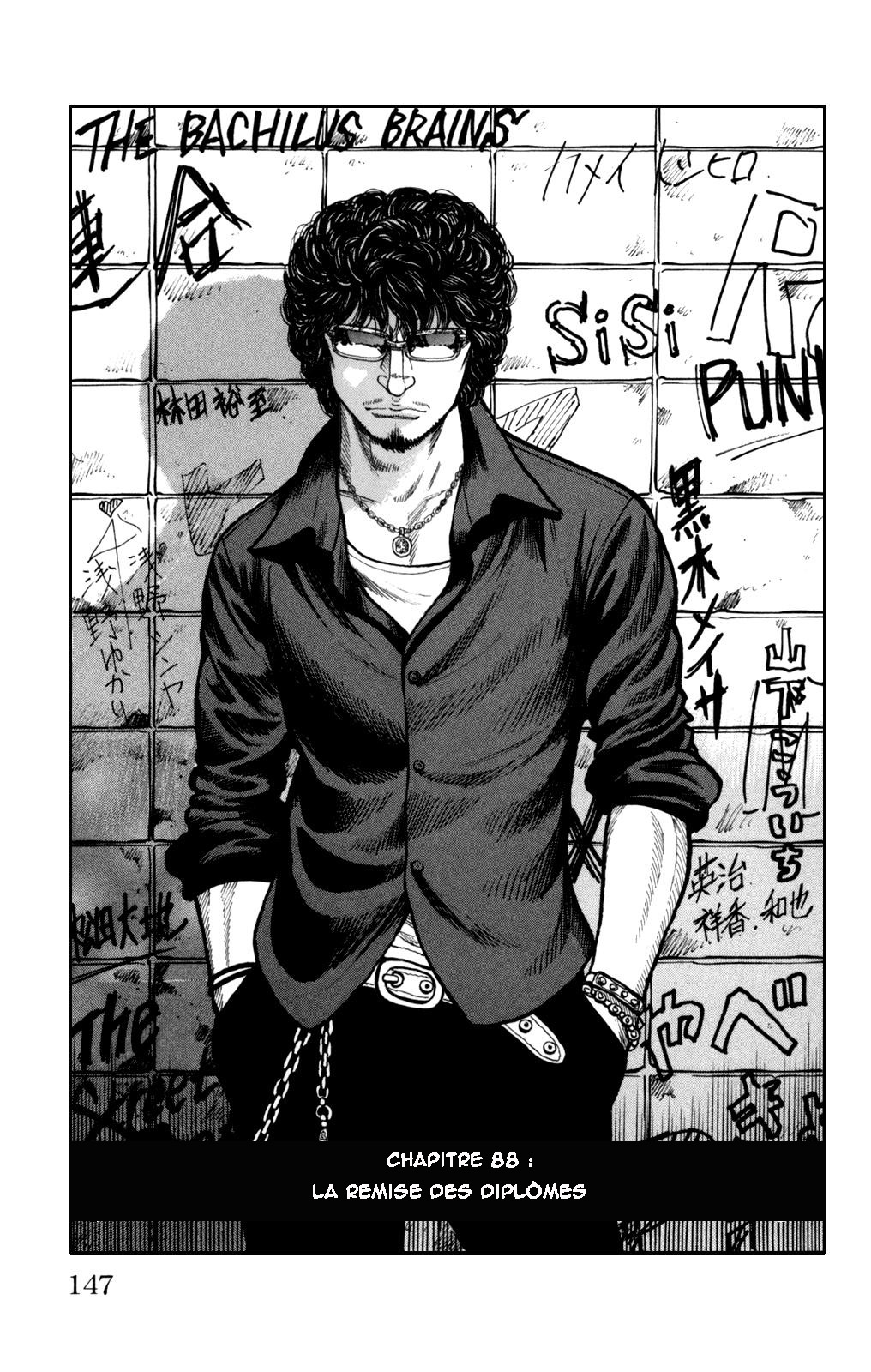 Read WORST FR Manga Online