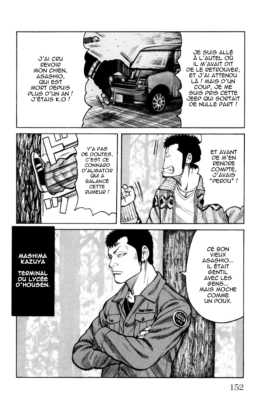 Read WORST FR Manga Online